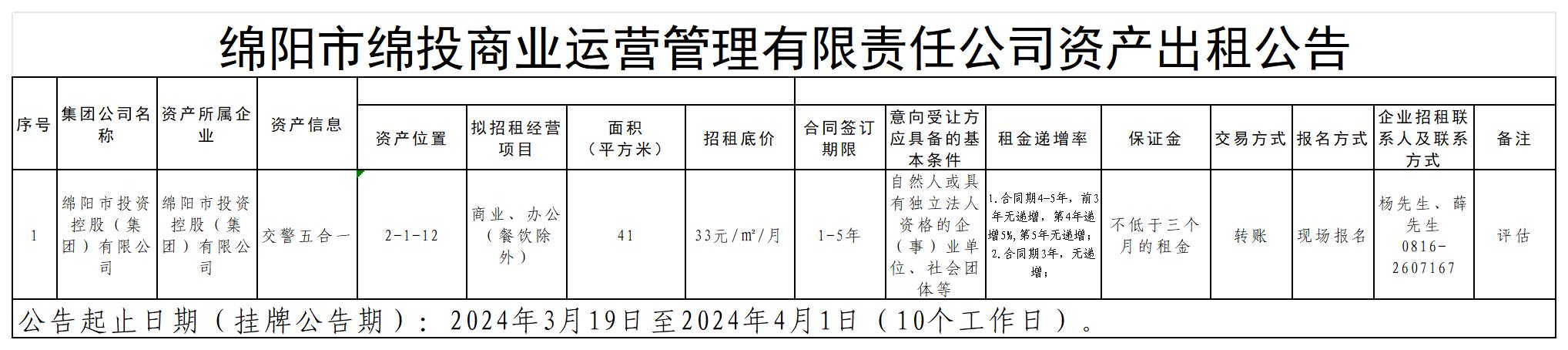 2024.3.14綿陽(yáng)市市屬國(guó)有企業(yè)資產(chǎn)公開招租信息公示表_2024.1